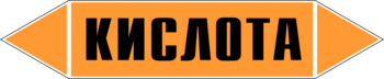 Маркировка трубопровода "кислота" (k01, пленка, 507х105 мм)" - Маркировка трубопроводов - Маркировки трубопроводов "КИСЛОТА" - магазин "Охрана труда и Техника безопасности"