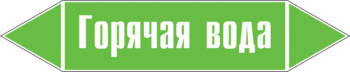 Маркировка трубопровода "горячая вода" (пленка, 507х105 мм) - Маркировка трубопроводов - Маркировки трубопроводов "ВОДА" - магазин "Охрана труда и Техника безопасности"